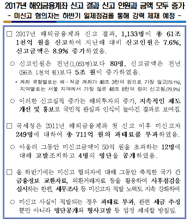 2017년 해외금융계좌 신.png